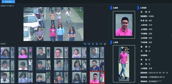 现实生活中"天眼"系统的人脸识别实战应用
